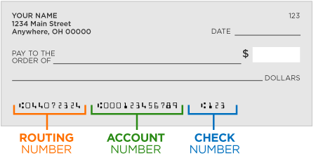 Change Banks--Check Routing and Account Number