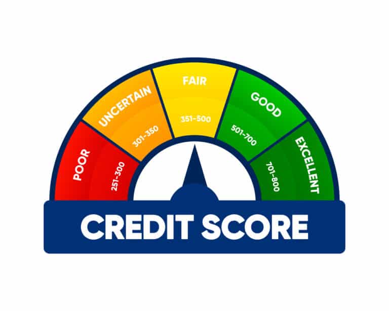 get your free credit score