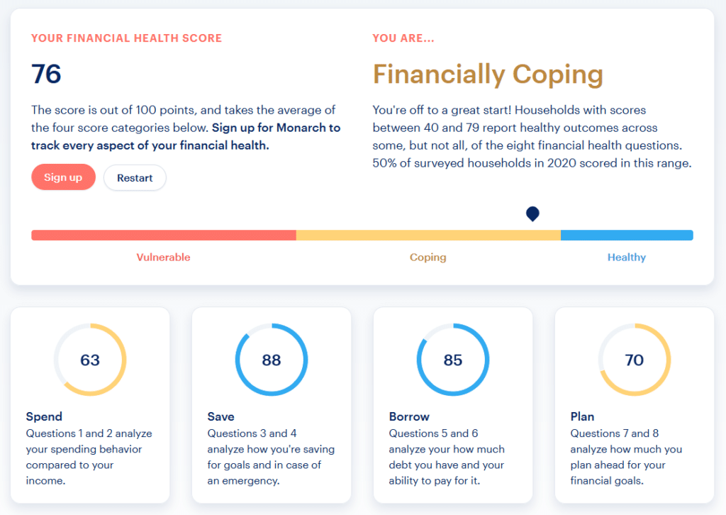 monarch money health score