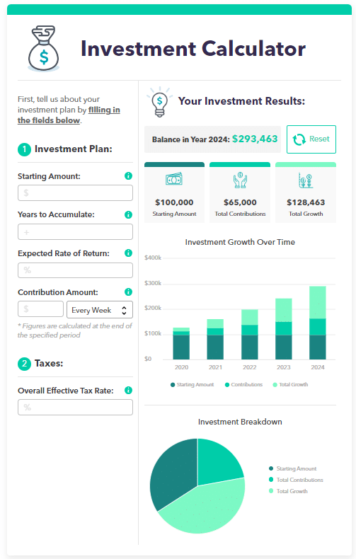 mint calculator